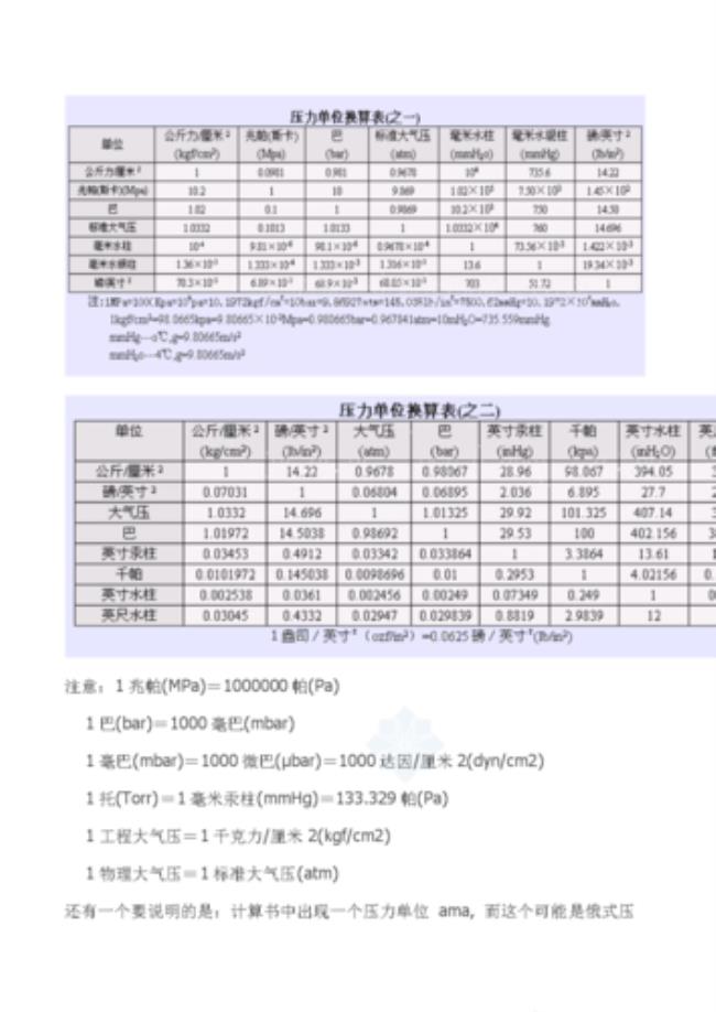 苹果酸的换算系数单位