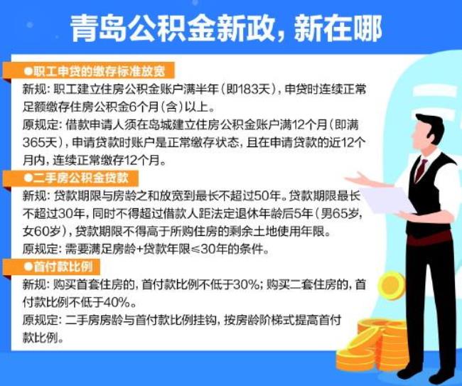 青岛公积金网上怎么补缴