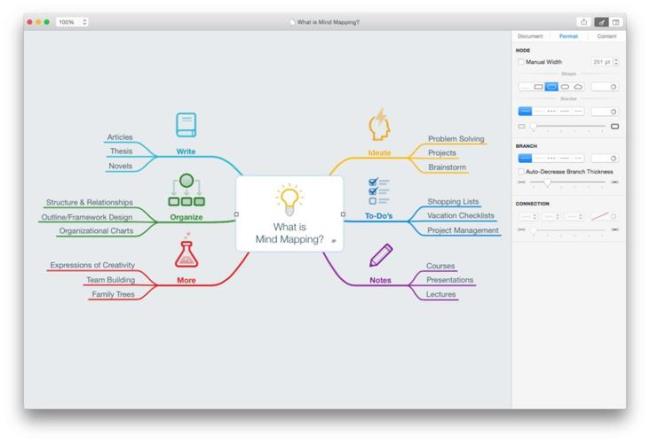 iOS上有什么好用的思维导图APP