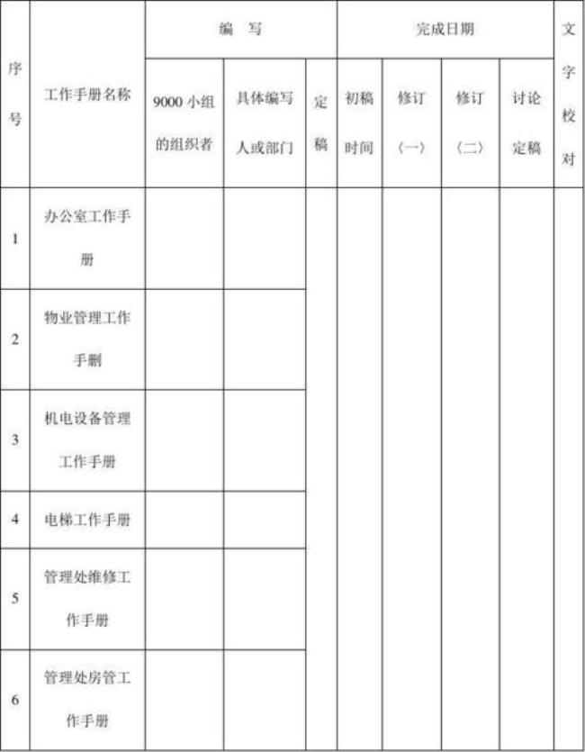 做项目任务分配计划书怎样写