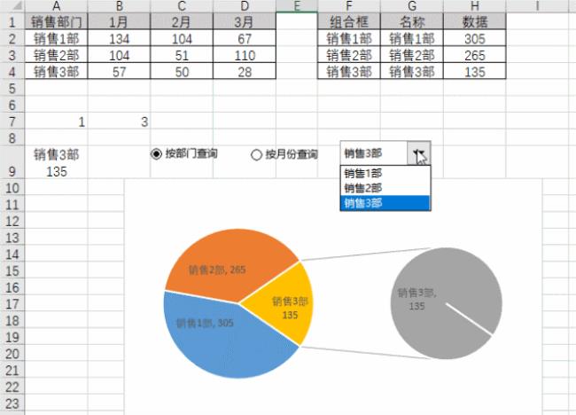 excel表格怎么做饼图