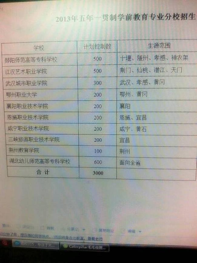 武汉中考生上3+2什么学校好