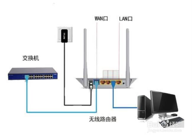 中移路由和川流怎么设置