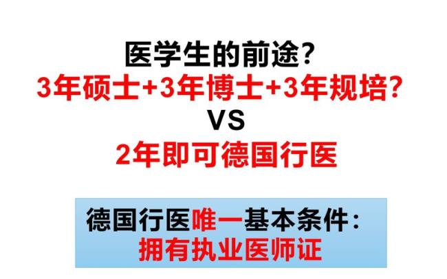 四川医学生规培期间可以考研吗