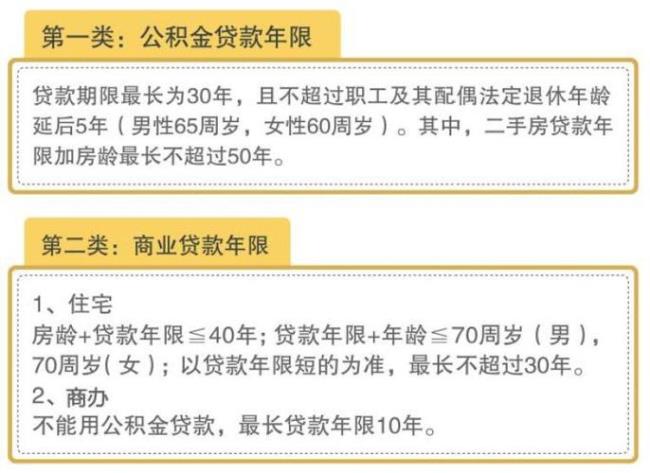 南京公积金贷款几次是可行的