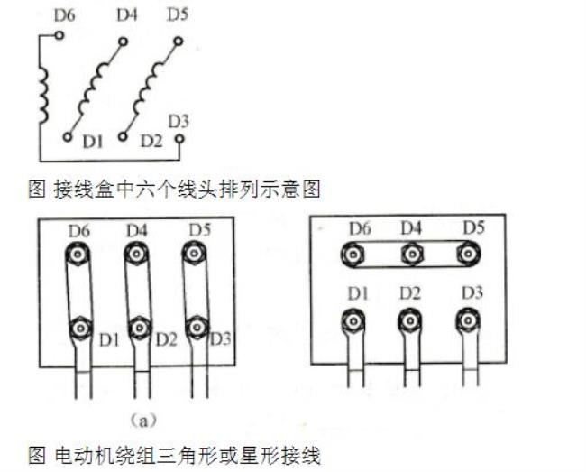 什么是三角形解法