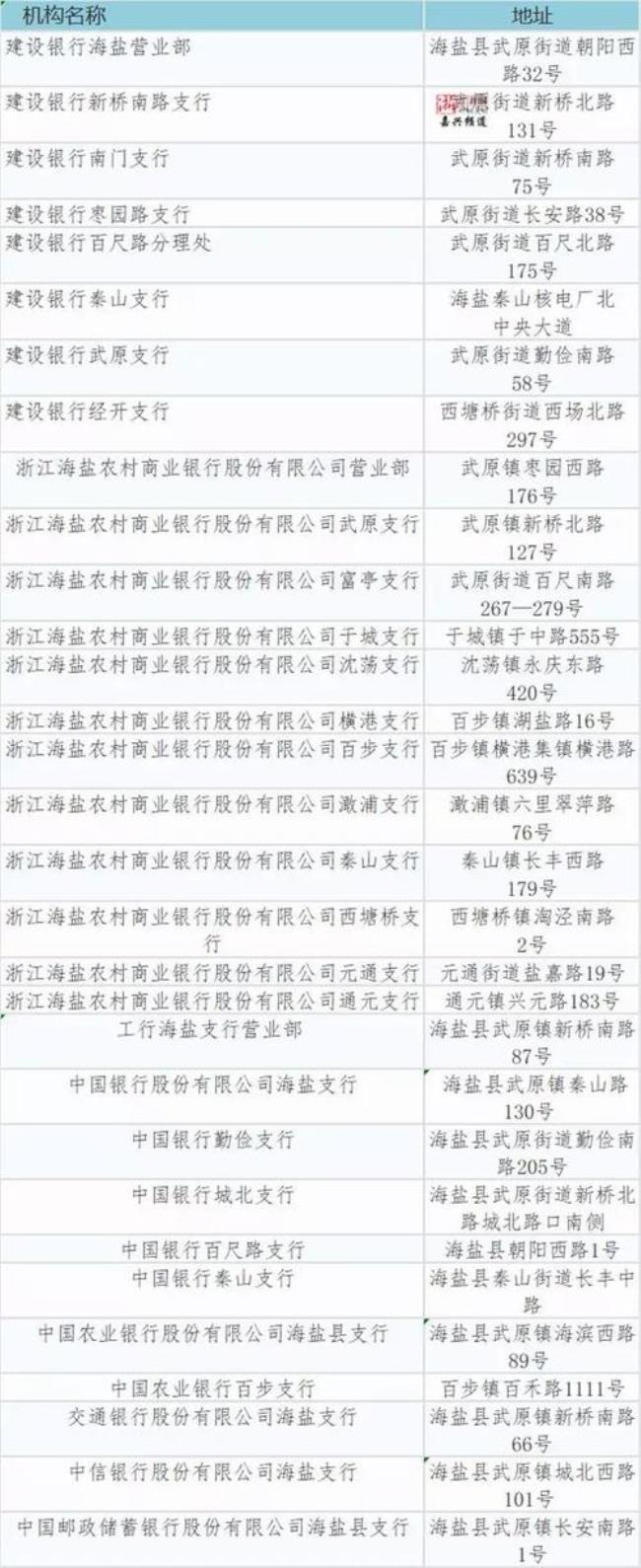 个人怎么去银行转账公积金账户