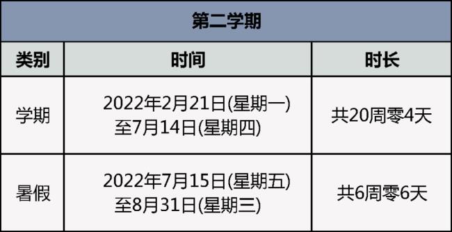 2022年3月孟定要多久才解封