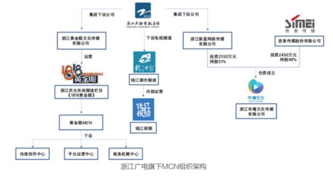 怎么为二三里提供新闻线索