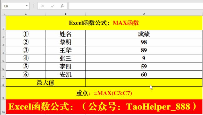 数列极限max公式