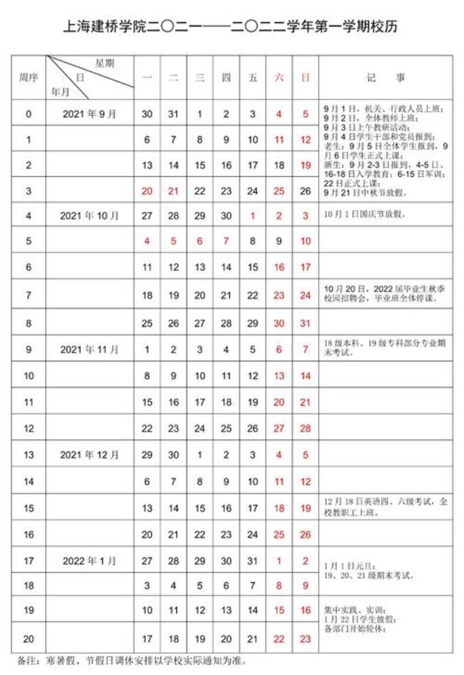 2022年上海开学时间