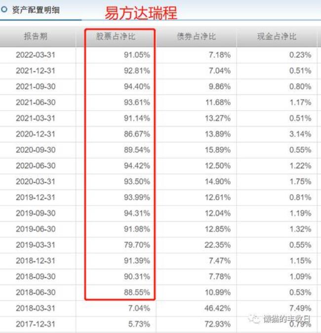 股票维持信用等级aa什么意思