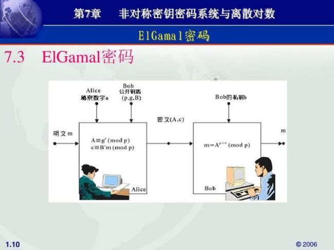 秘钥和密钥有什么区别