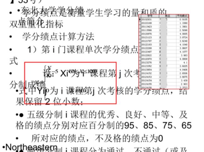 清华大学绩点3.6什么水平