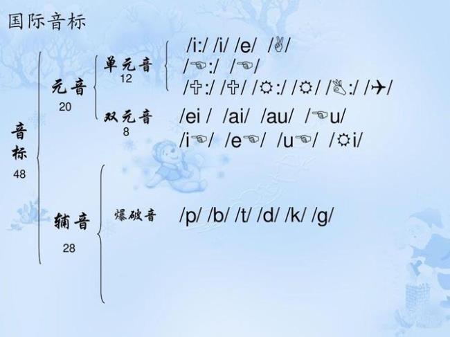 双元音ai和梅花音a发音区别