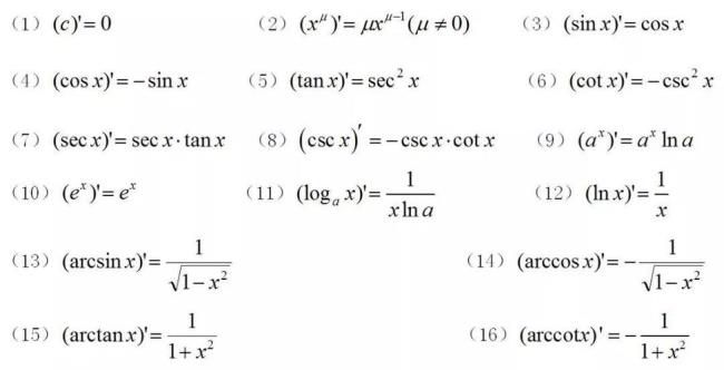 和函数求导公式