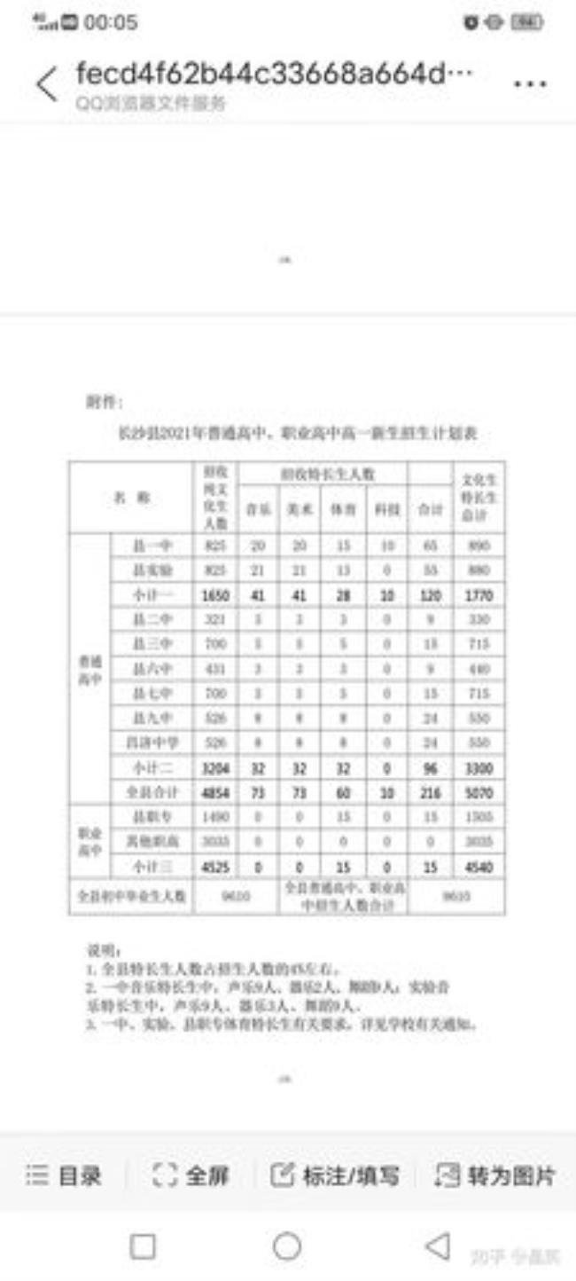 长沙中考630分能上什么学校