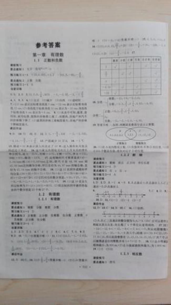 初一上册数学都会学什么