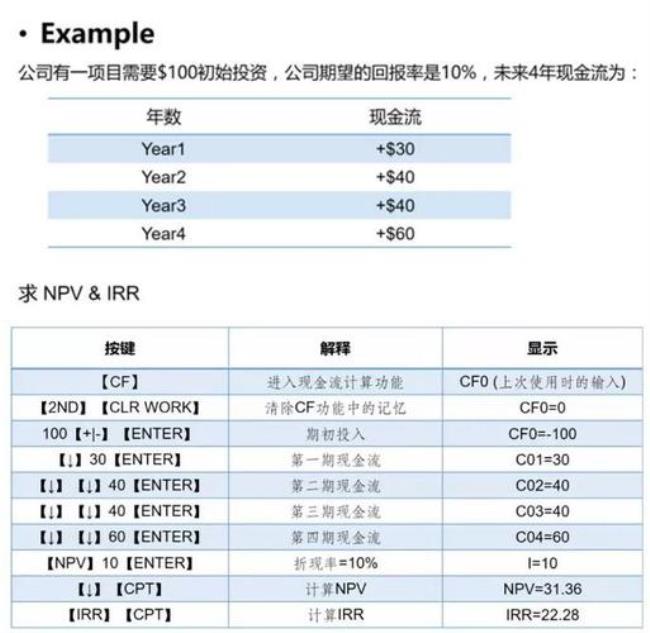 lrr的准确计算公式