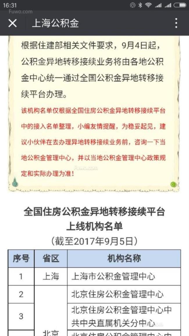 1万公积金能取出多少