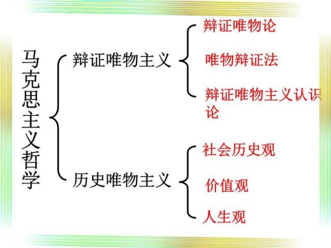 矛盾论的本质是什么意思