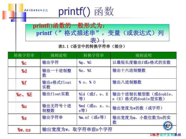 c语言无符号整型代表的是什么