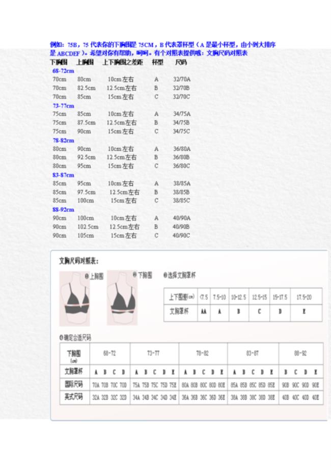文胸尺码对照表标准