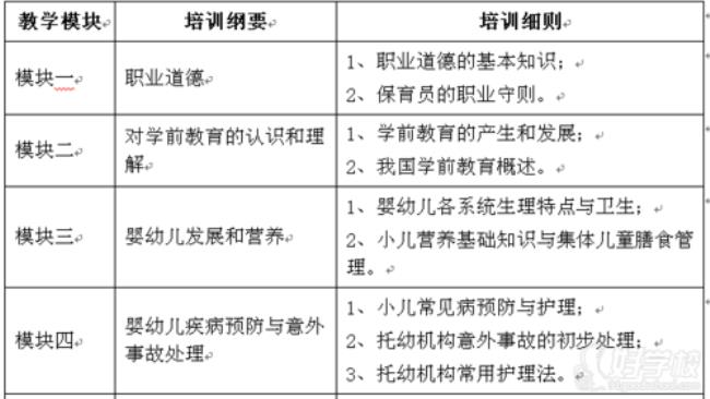 保育员答应应聘去不了怎么回绝