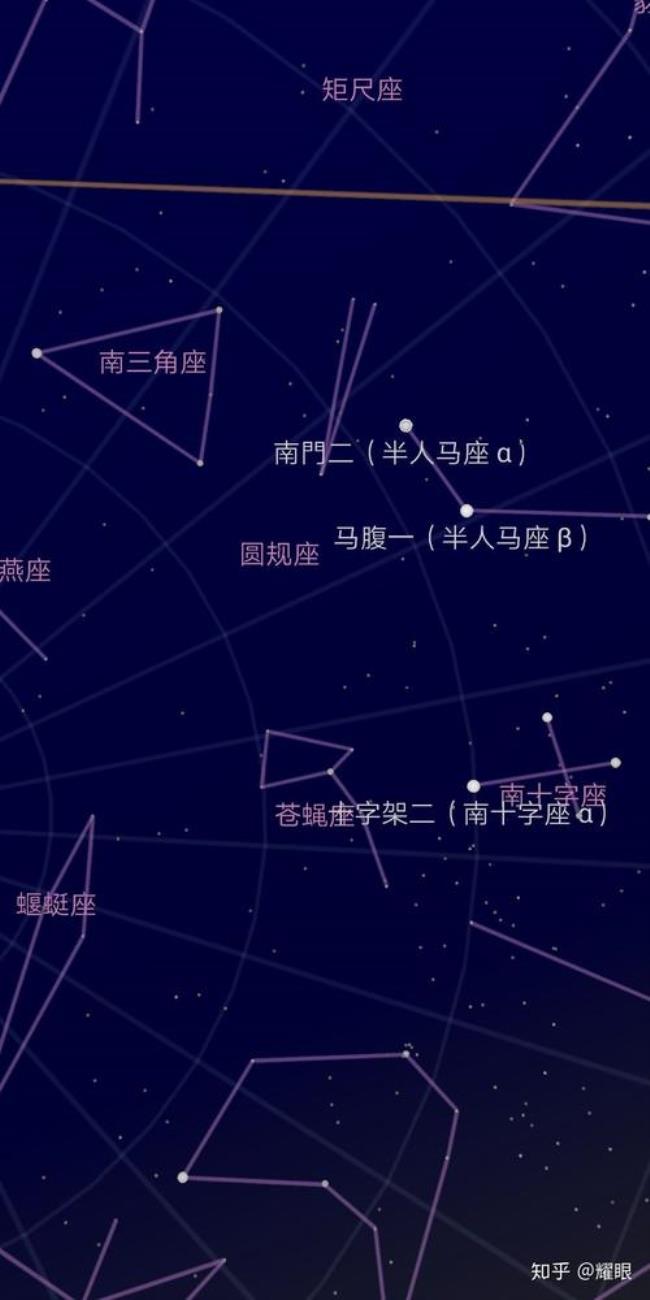 星星名字的寓意和由来