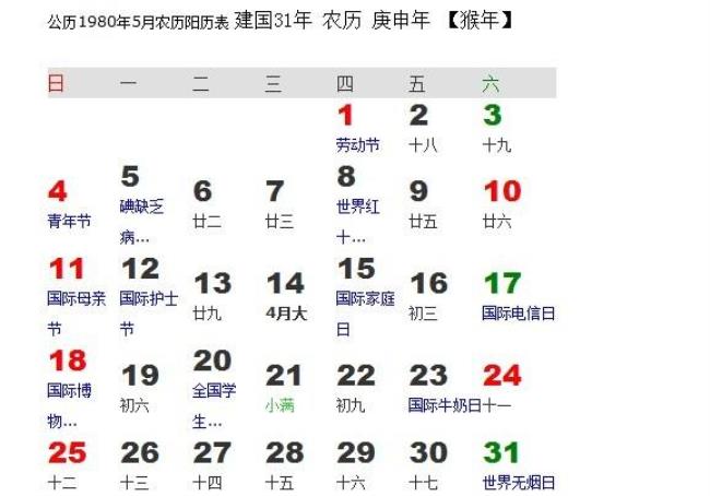 农历5月是什么月