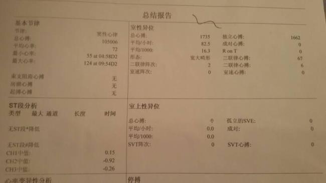 心脏出现早搏怎么办