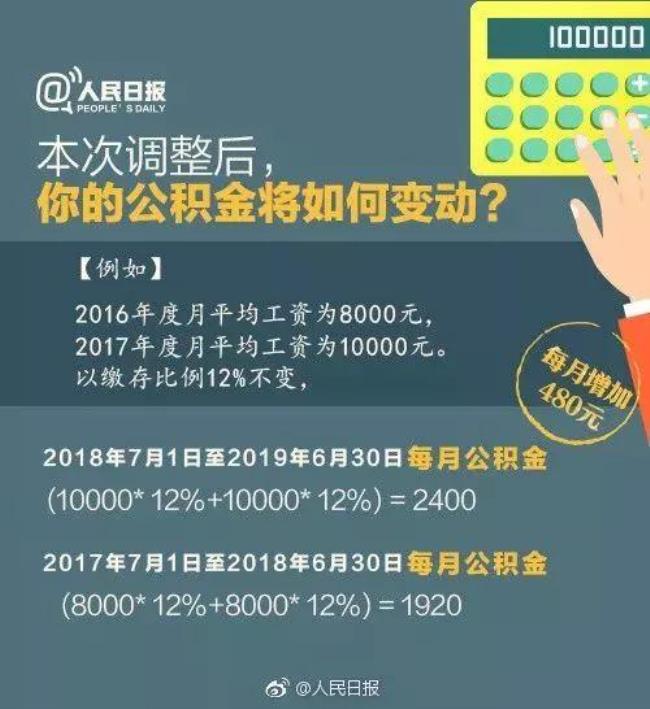 公积金到退休年龄如何办理