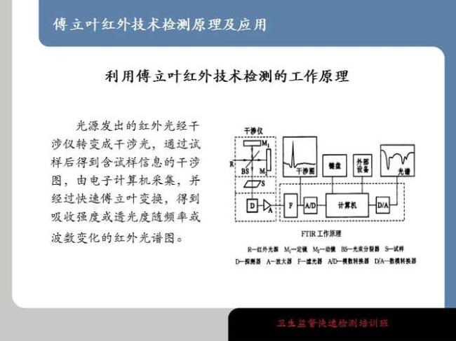 怎样增加红外反射对管反射距离