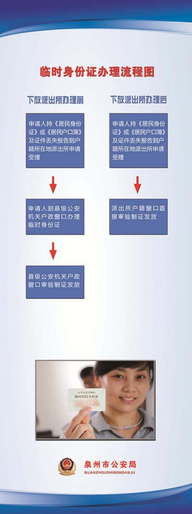 青海如何网上补身份证