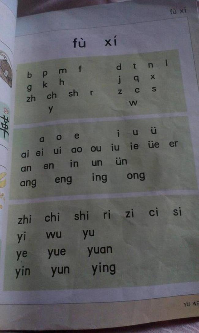 读Yi字音的字有哪些