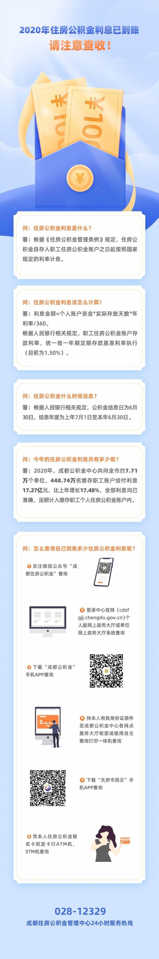 成都公积金可以直接抵扣吗