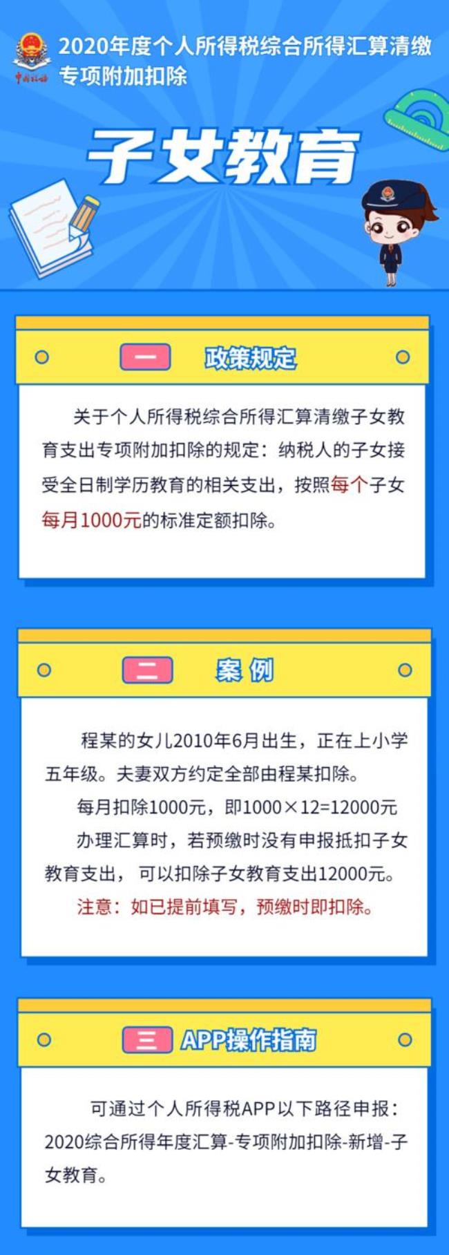 继续教育专项扣除公司知道吗