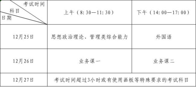 湖南考研时间表2022考试时间