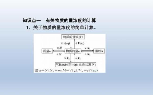 物质的量的规则是什么