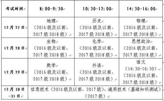 上海地理等级考什么时候报名