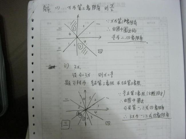 163°是第几象限角