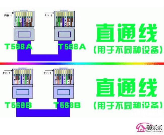 8线网线水晶头接法