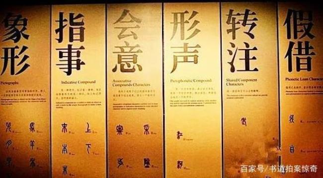 倍是用了指事造字法吗