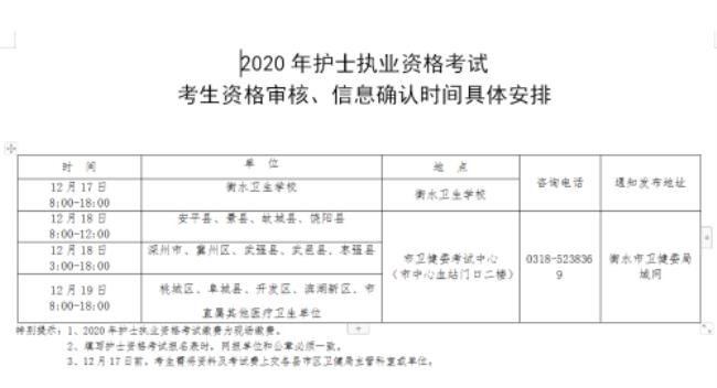 护资满分多少