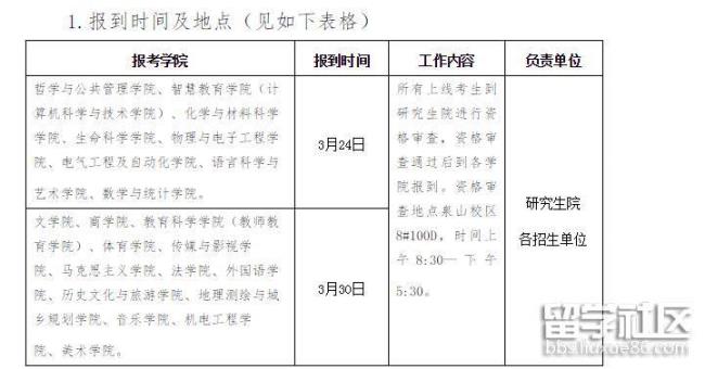 定向师范生考研政策