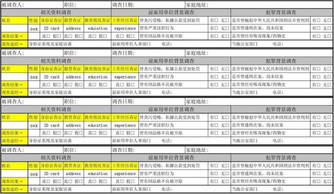 保险公司入职背景调查查什么