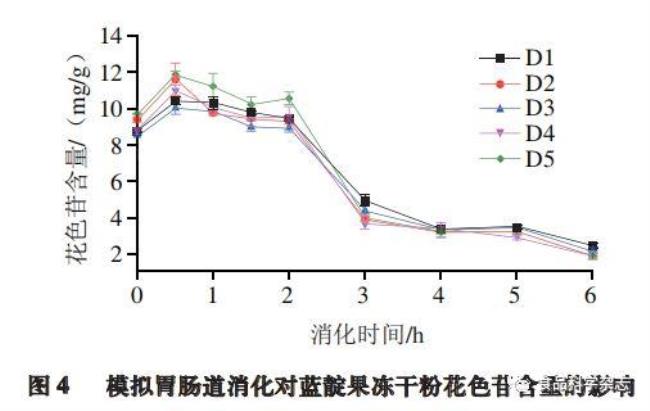 abts粉是什么