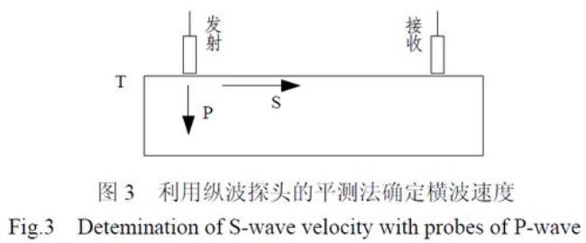 光是横波还是纵波为什么