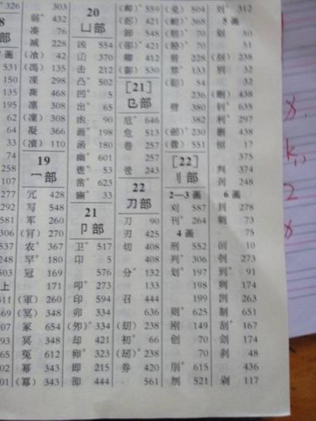 亻字旁的字有什么