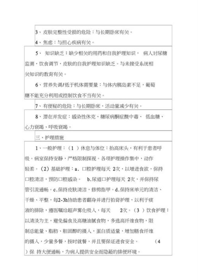 护理中业务查房需要哪些内容